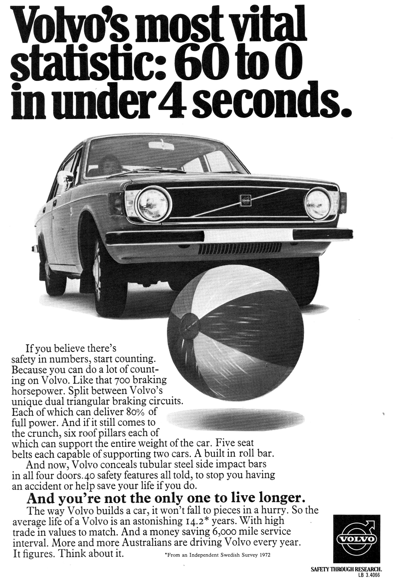 1973 Volvo 144 60-0 In Under 4 Seconds